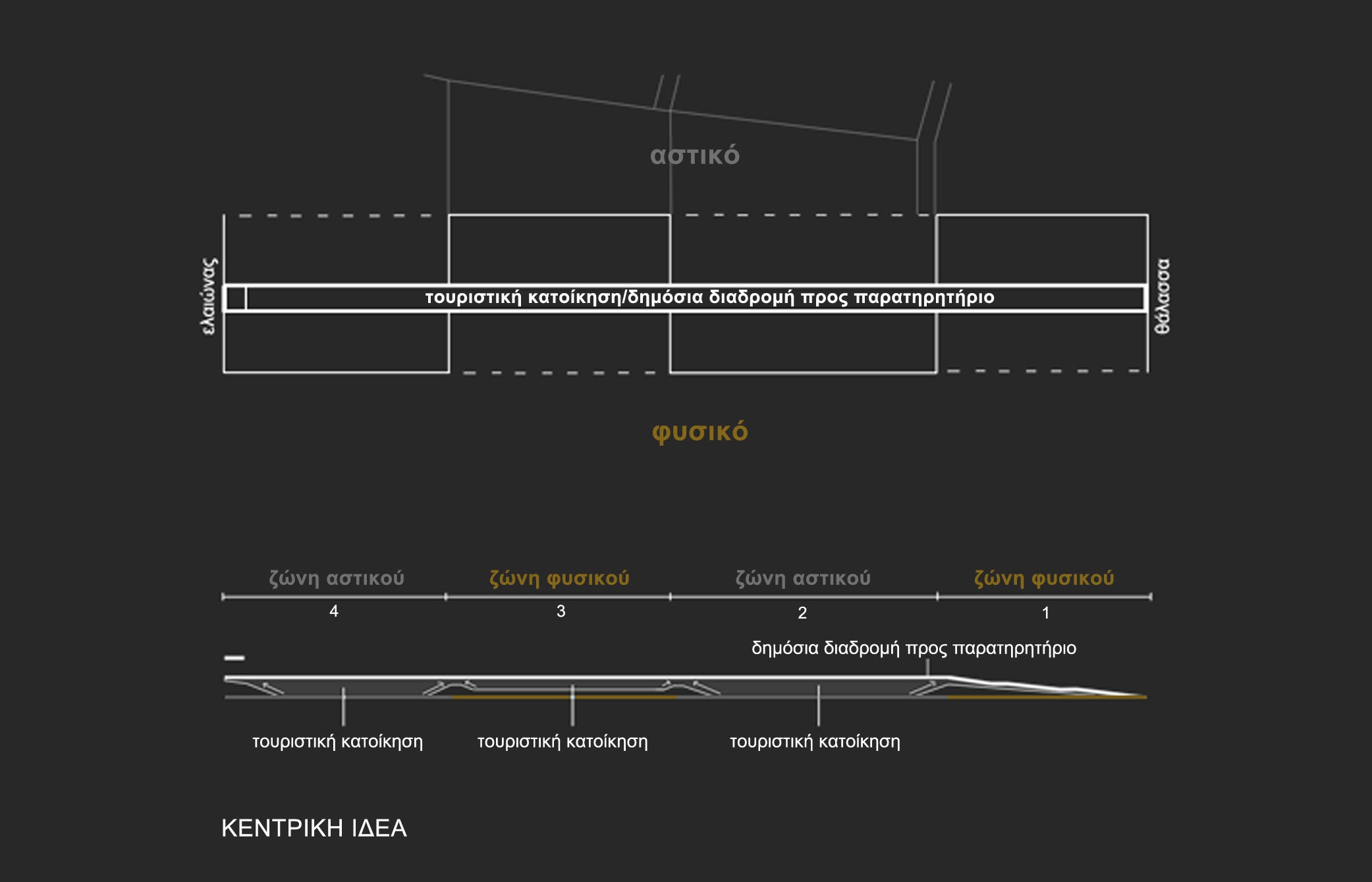 Portfolio Image11-10